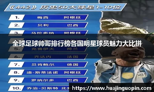 全球足球帅哥排行榜各国明星球员魅力大比拼